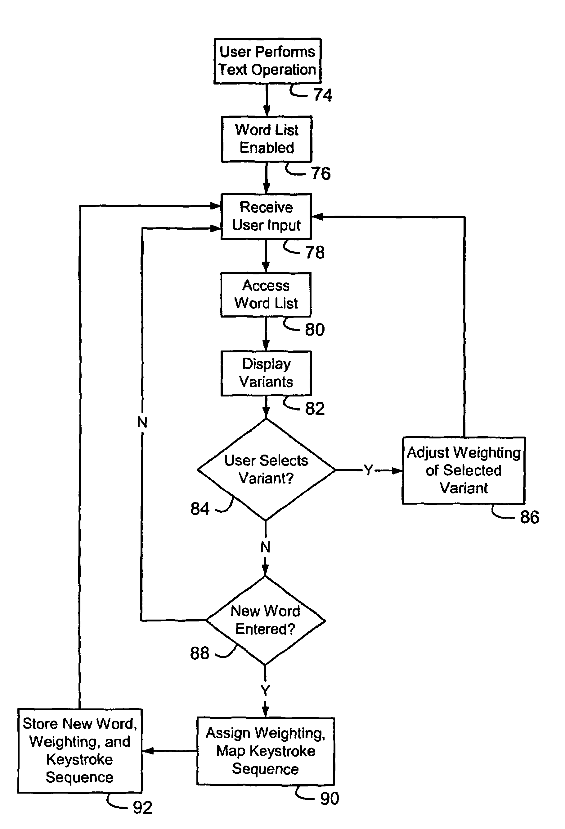 Systems and methods of building and using custom word lists