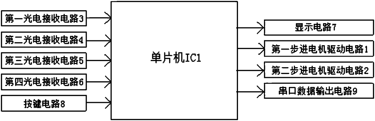 High-accuracy sun position detecting device and automatic detecting method thereof