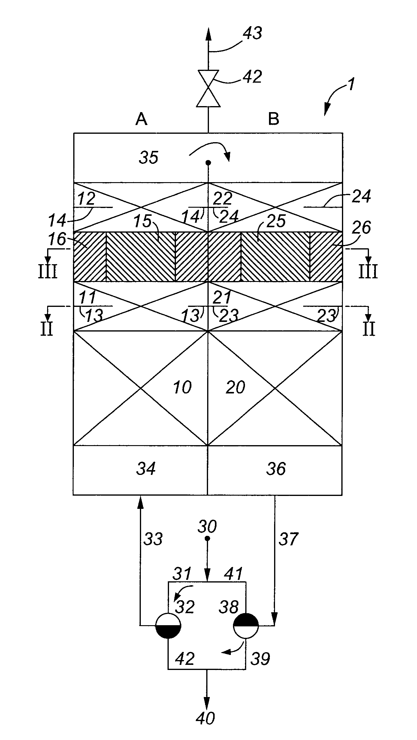 Hybrid reactor with two reaction zones