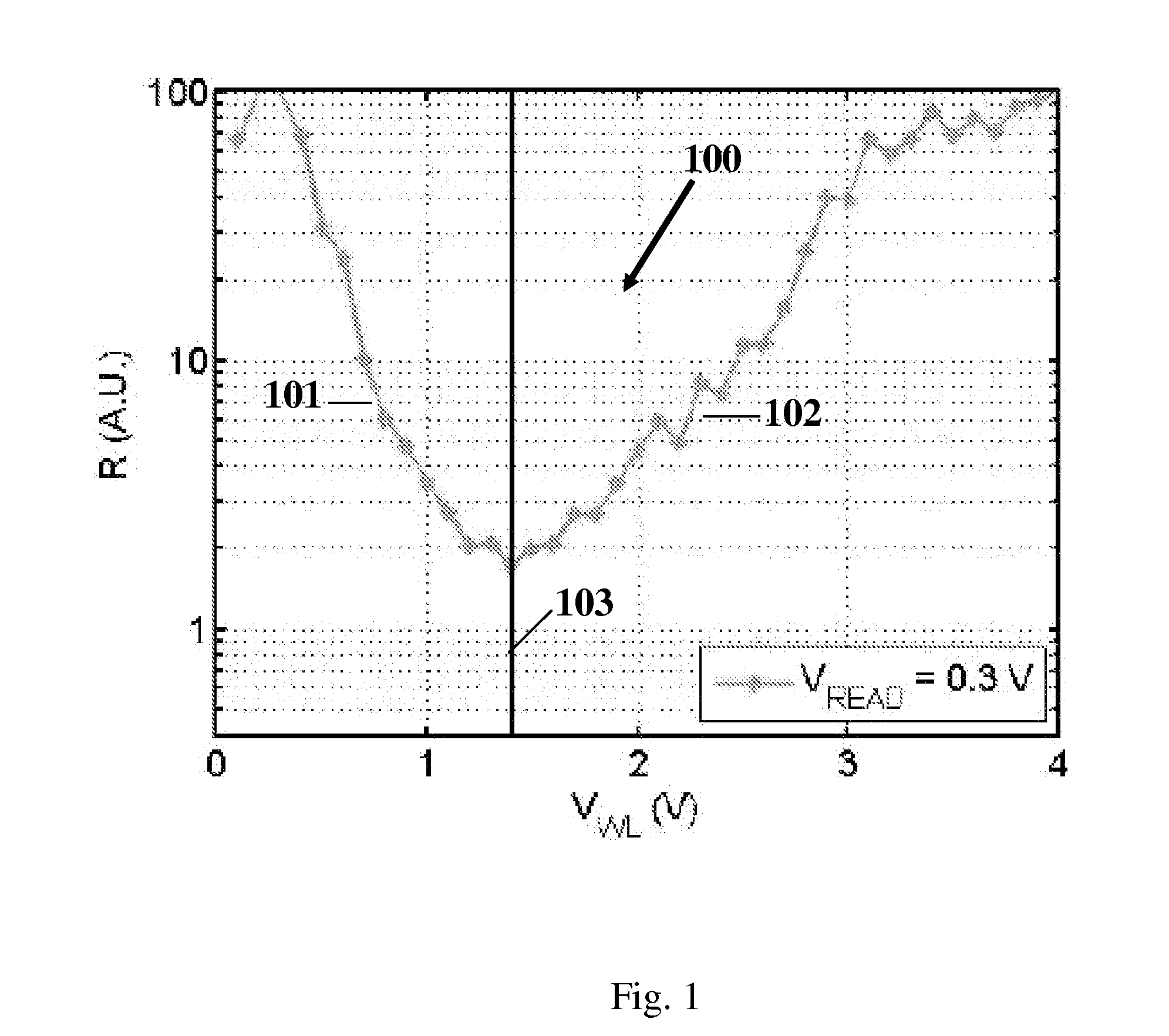 Programming at Least One Multi-Level Phase Change Memory Cell