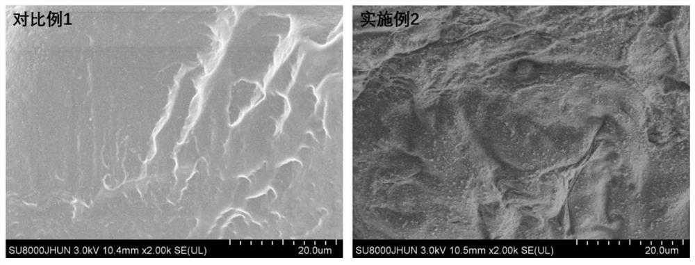 Flame-retardant nylon composite material and preparation method thereof