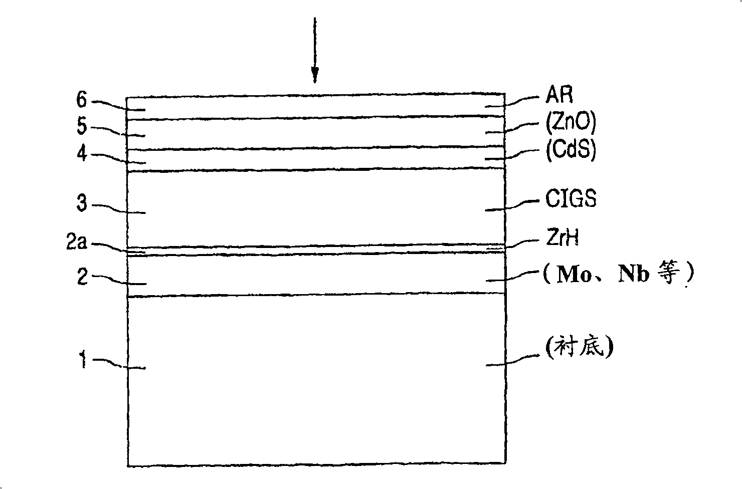Manufacturing apparatus and method for large-scale production of thin-film solar cells