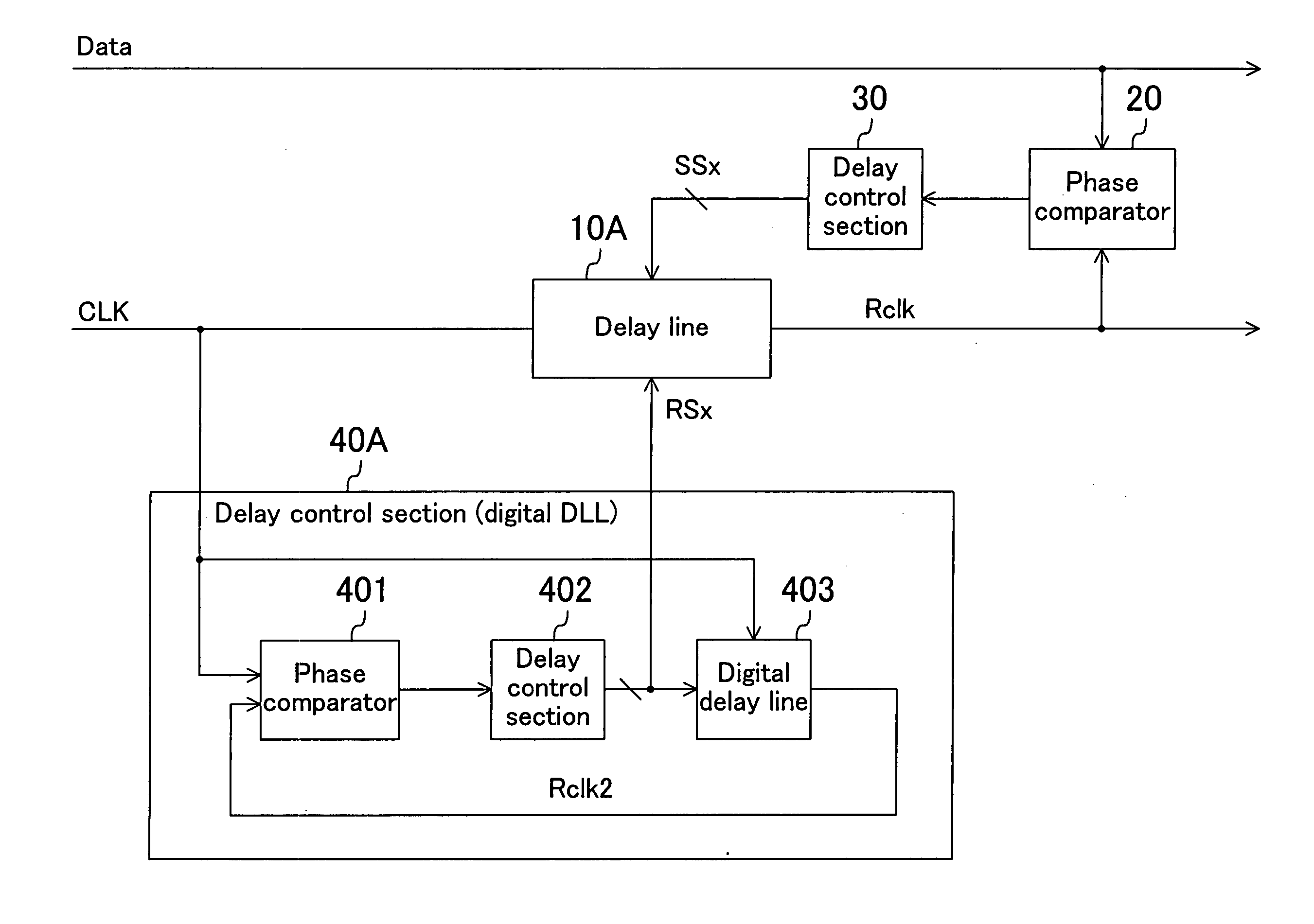 Phase Adjustment Circuit - Eureka 