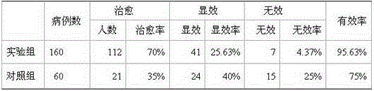 Hot compress salt capable of dredging channels and preparation method