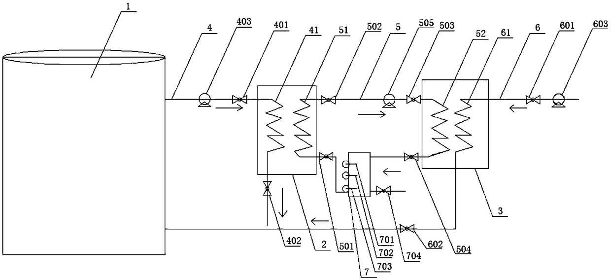 Biogas slurry waste heat recycling and utilization system and working method