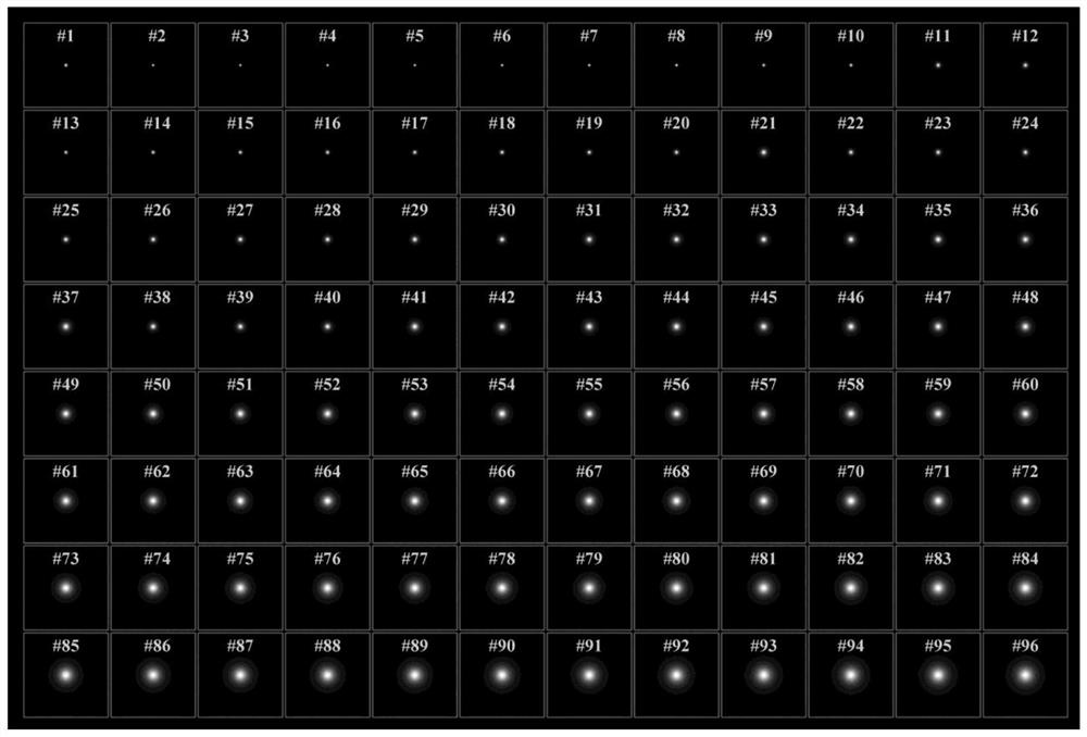 Accurate three-dimensional cell morphology recovery method based on depth change point spread function