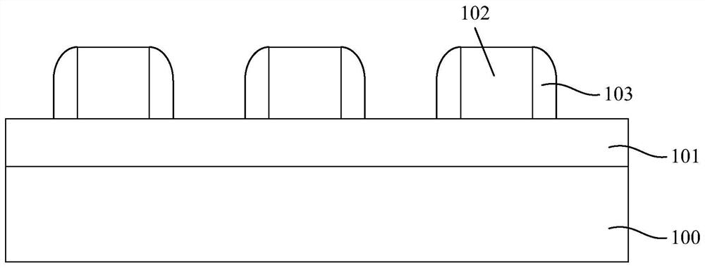 Semiconductor structure and forming method thereof