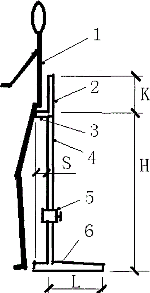 Use scheme of standing stool capable of relieving fatigue of people standing on duty
