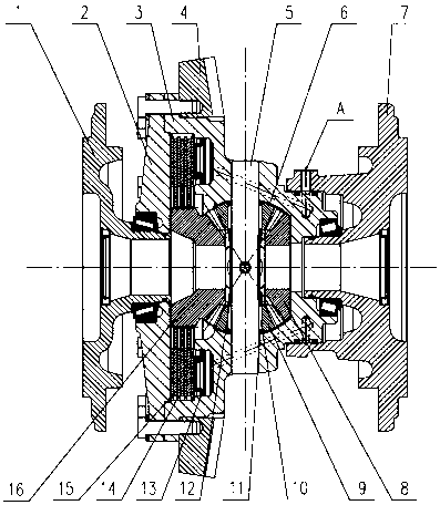 Differential device for tractor with hydraulic differential lock
