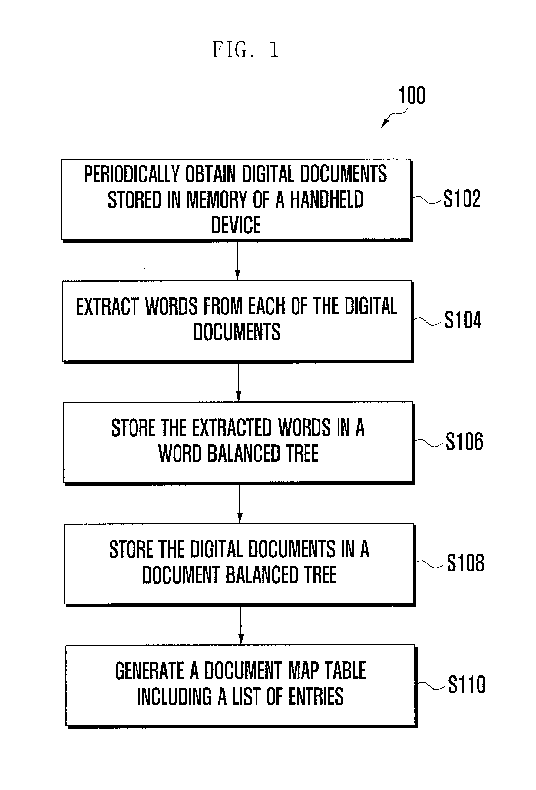 Method and device for representing digital documents for search applications