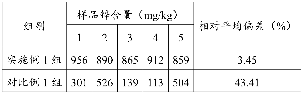 A kind of beef grain and preparation method thereof