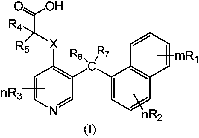 3-(naphthalene-1-methyl substituted) pyridine derivative and synthesis method and application thereof