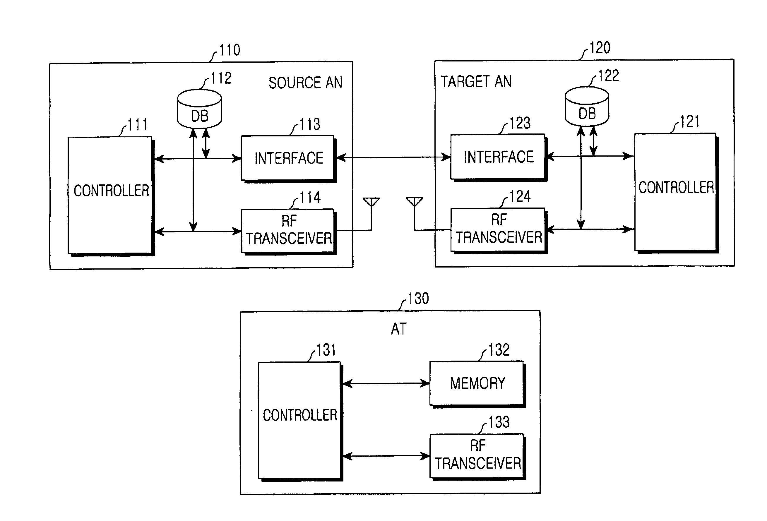 Apparatus and method for triggering session re-negotiation between access network and access terminal in a high rate packet data system