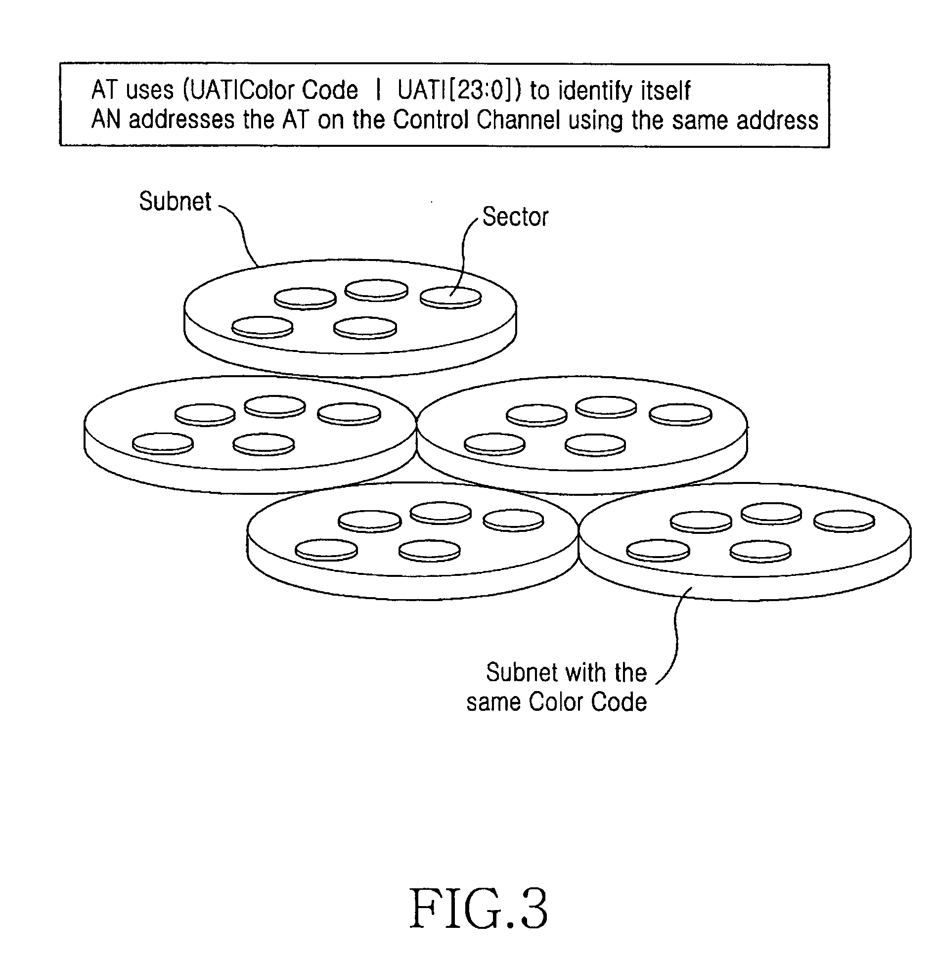Apparatus and method for triggering session re-negotiation between access network and access terminal in a high rate packet data system