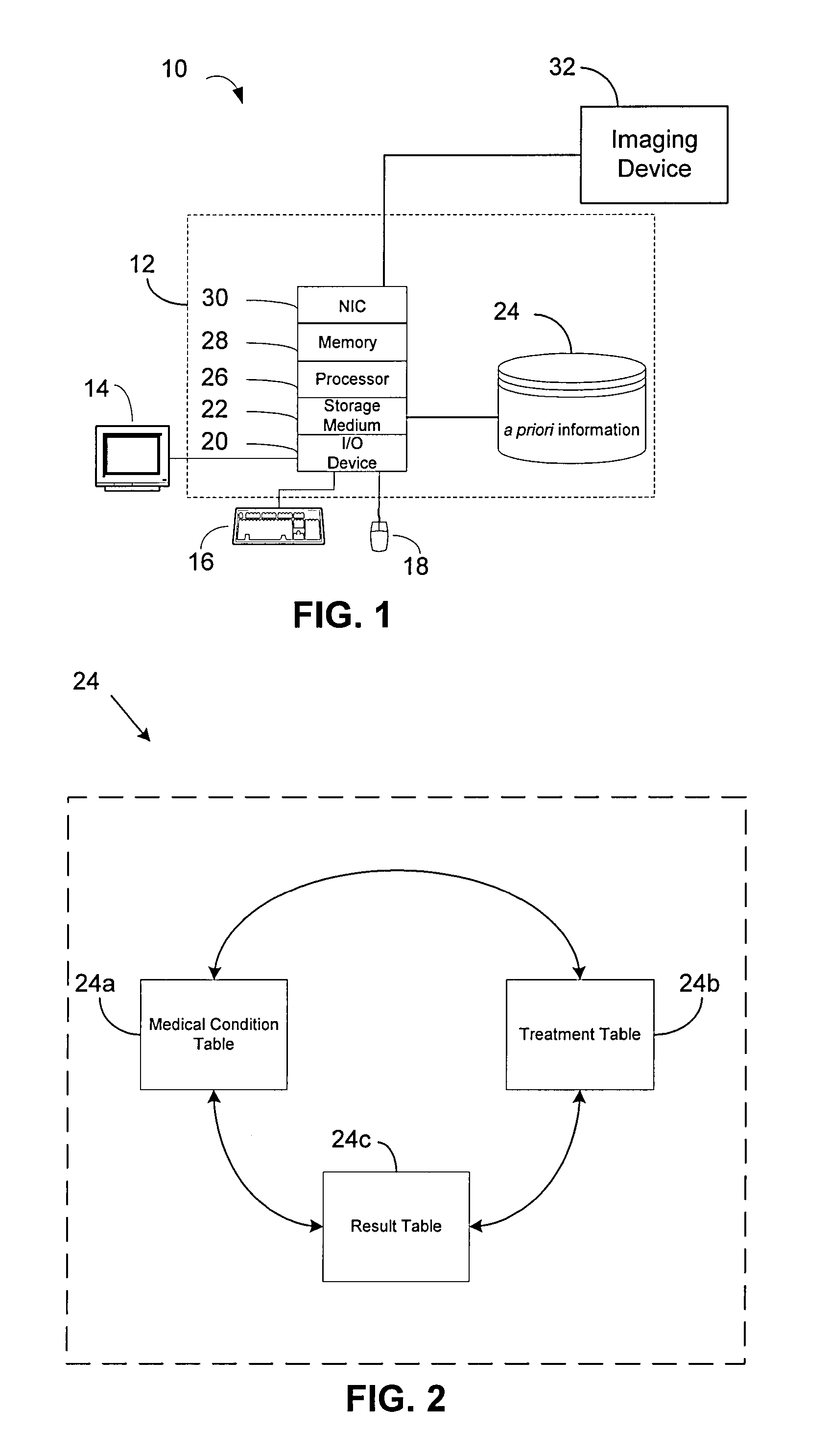 Integrated treatment planning system