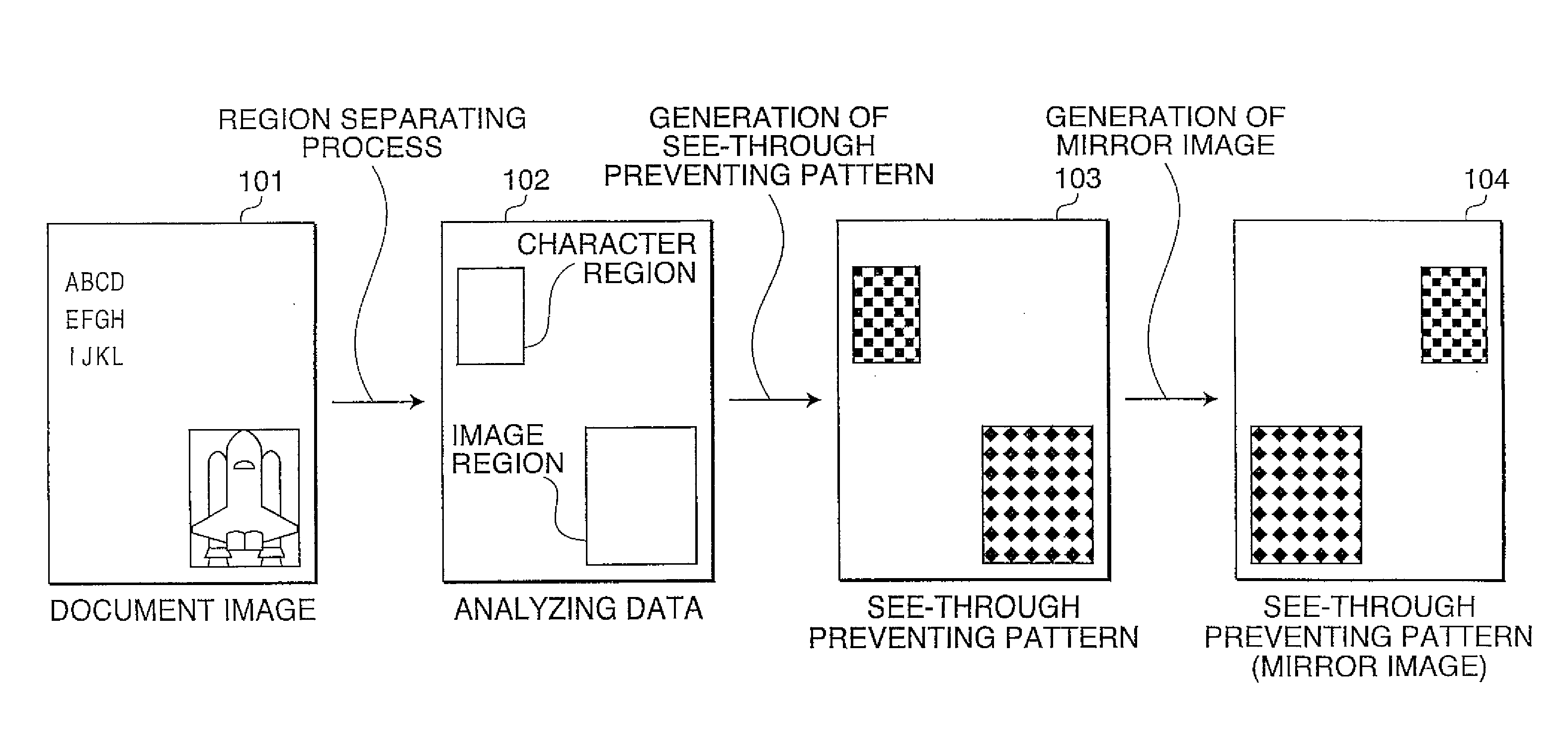 Image forming apparatus and method utilizing see-through prevention patterns to increase transillumination document security