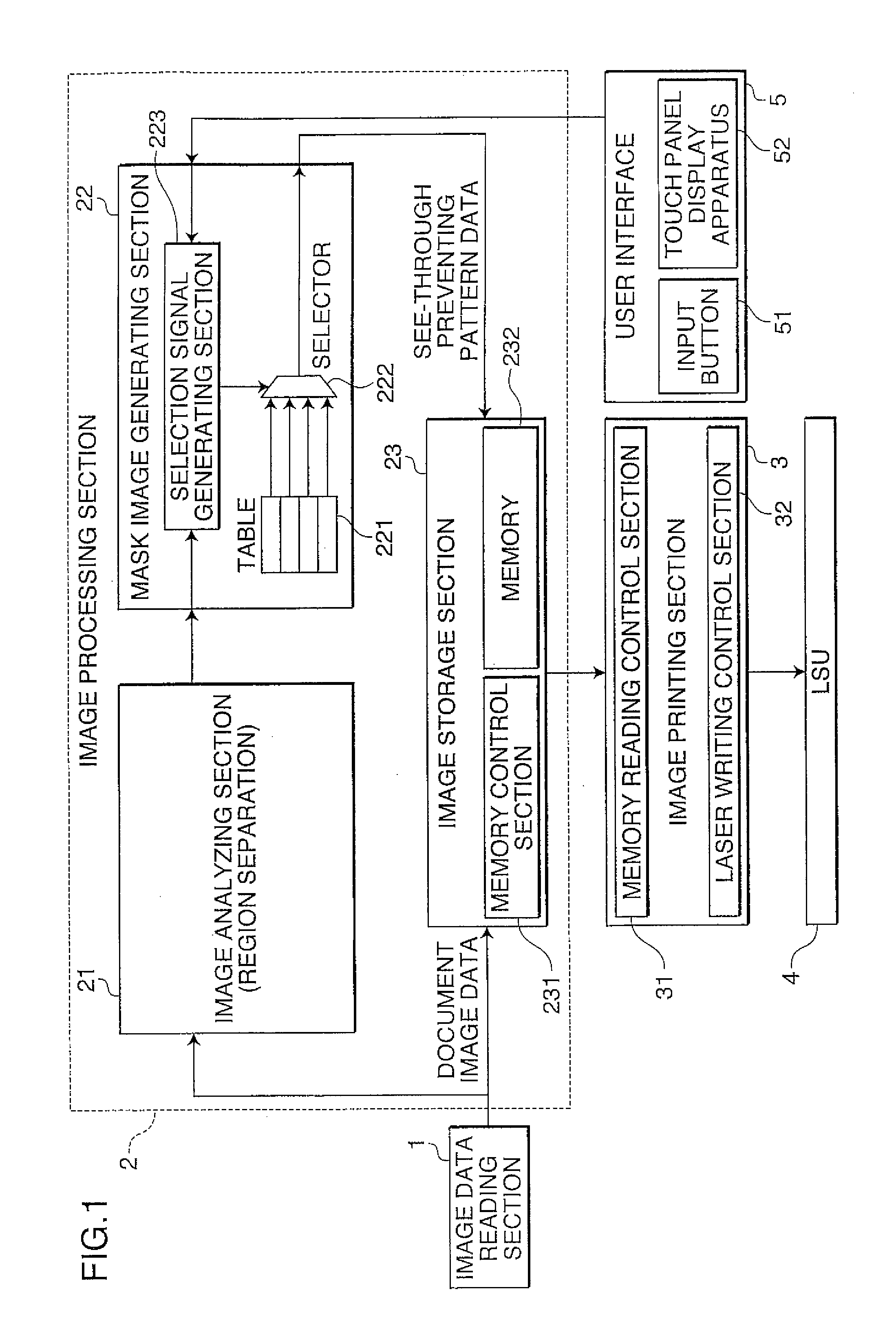 Image forming apparatus and method utilizing see-through prevention patterns to increase transillumination document security