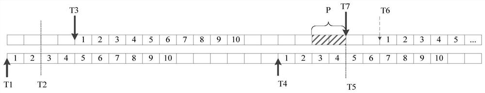 Multi-image sensor synchronization method and device, multi-image sensor cooperation method and device, storage medium and terminal