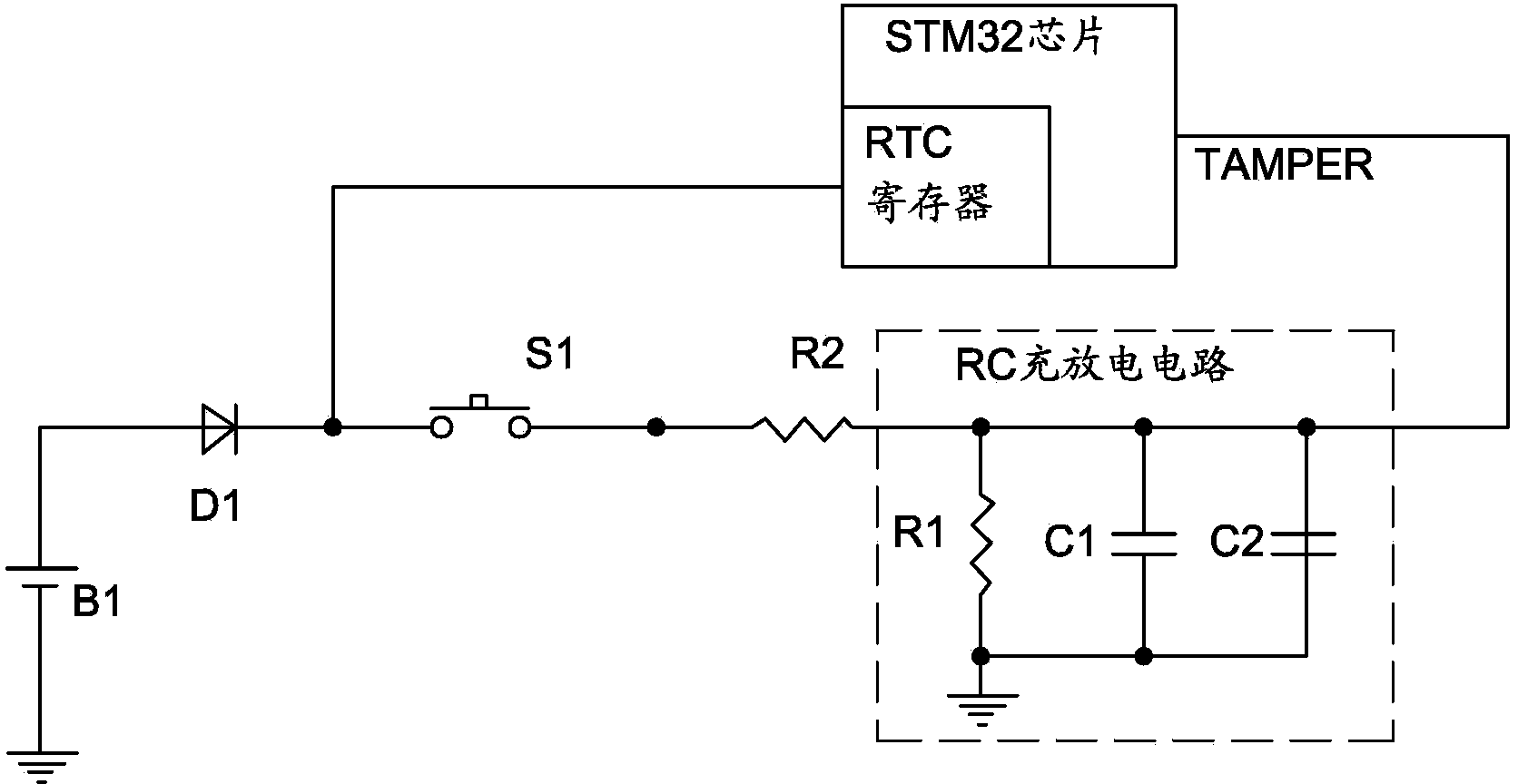 Tamper circuit based on STM32 chip