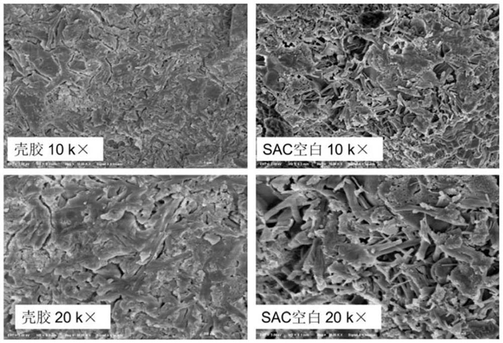 A core-shell type sulphoaluminate cement-based high-strength lightweight aggregate and its preparation method