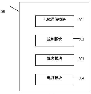 Remote water pressure monitoring method and system