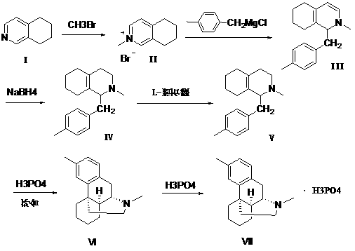 Preparation method of dimemorfan phosphate intermediate