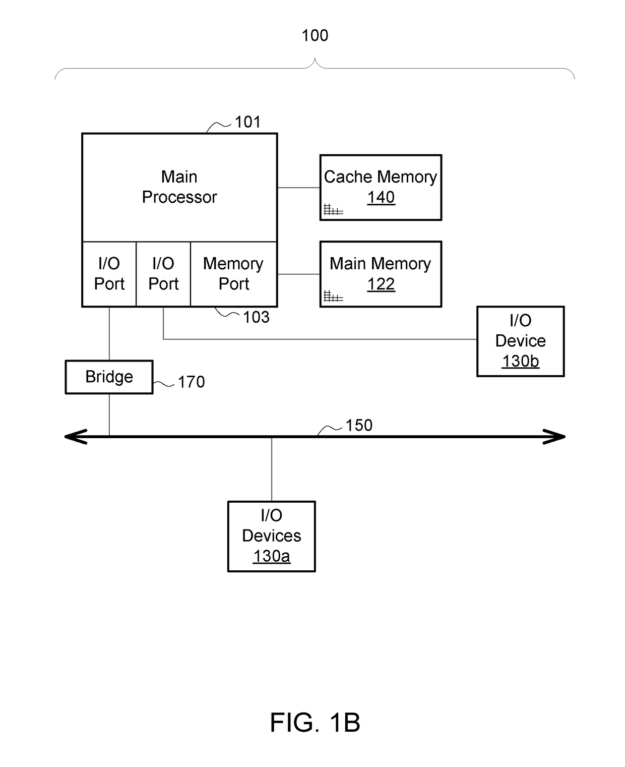 Systems and methods for prioritizing messages for conversion from text to speech based on predictive user behavior