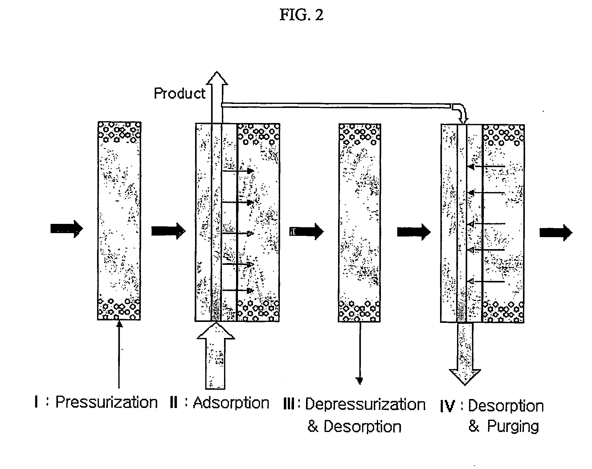 Method for producing a useful compound and treating a wastewater using pure oxygen