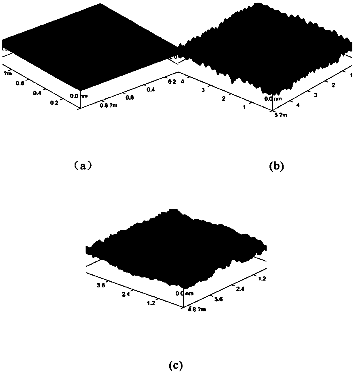 Method for measuring estradiol by adopting graphene multiple signal amplification SPR sensing