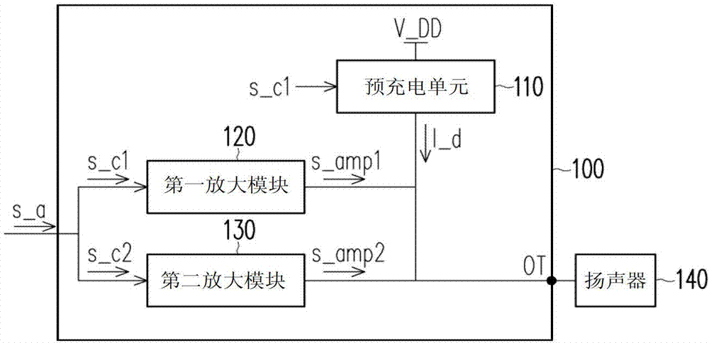 Audio amplifier apparatus