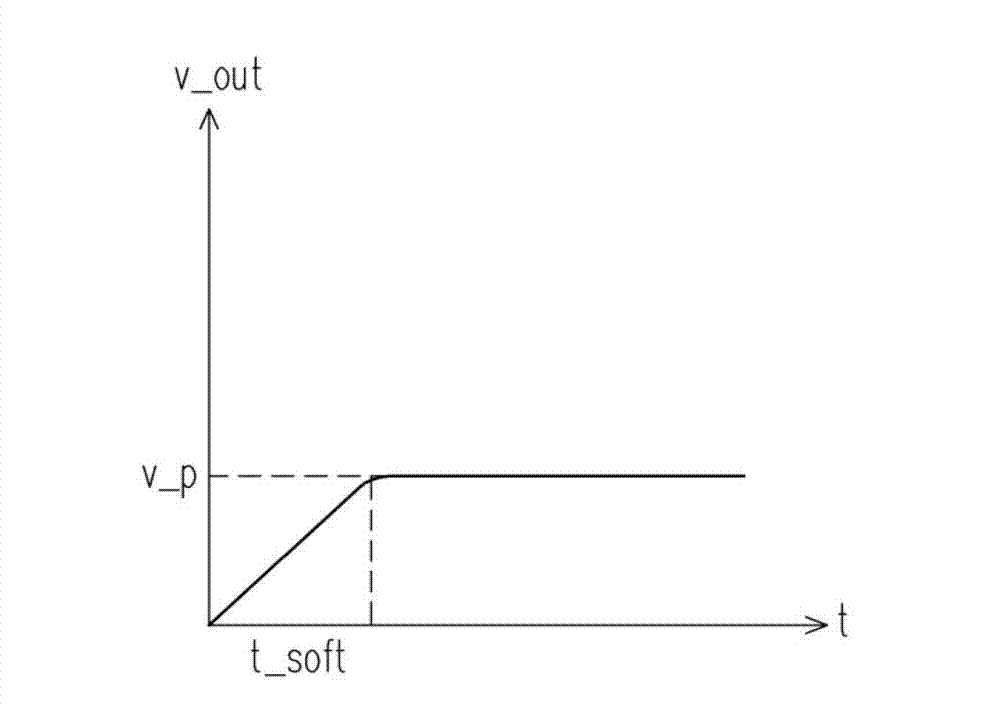 Audio amplifier apparatus