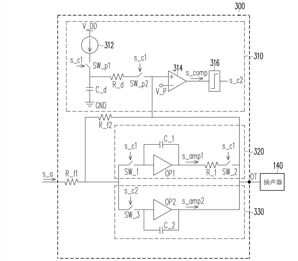 Audio amplifier apparatus