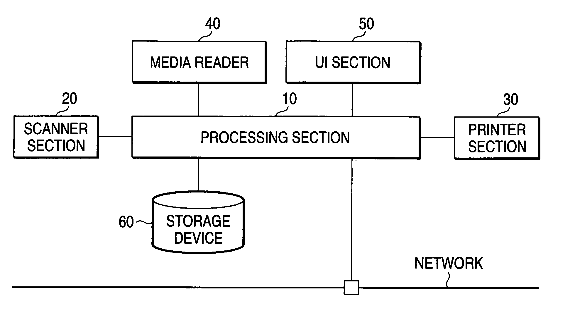 Image forming apparatus, apparatus for creating electronic album, image forming method, method for creating electronic album, program and index sheet