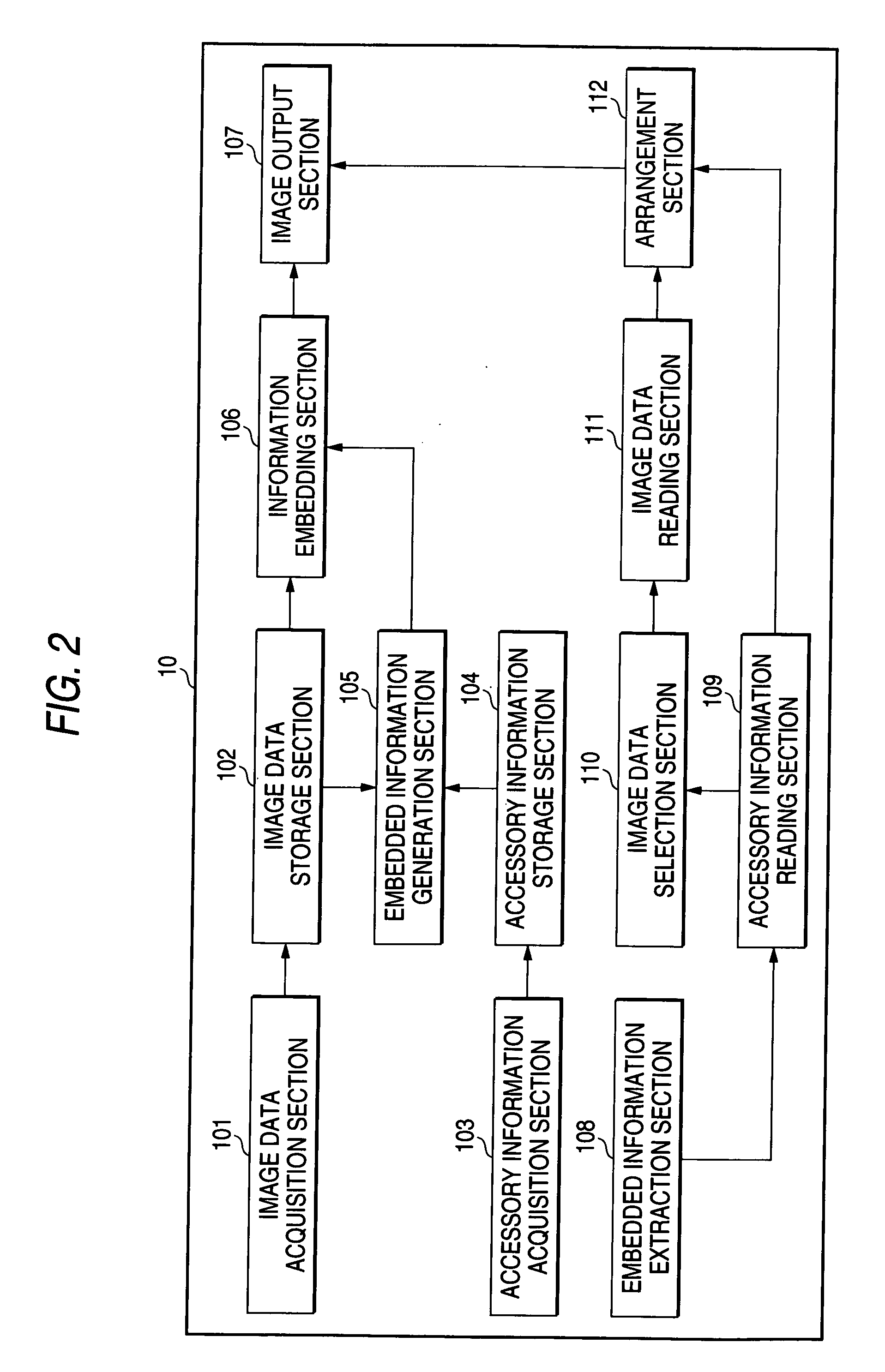 Image forming apparatus, apparatus for creating electronic album, image forming method, method for creating electronic album, program and index sheet