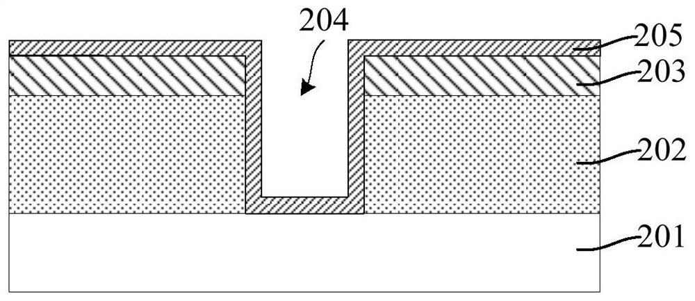 Formation method of bonding structure between wafers, bonding method of wafers