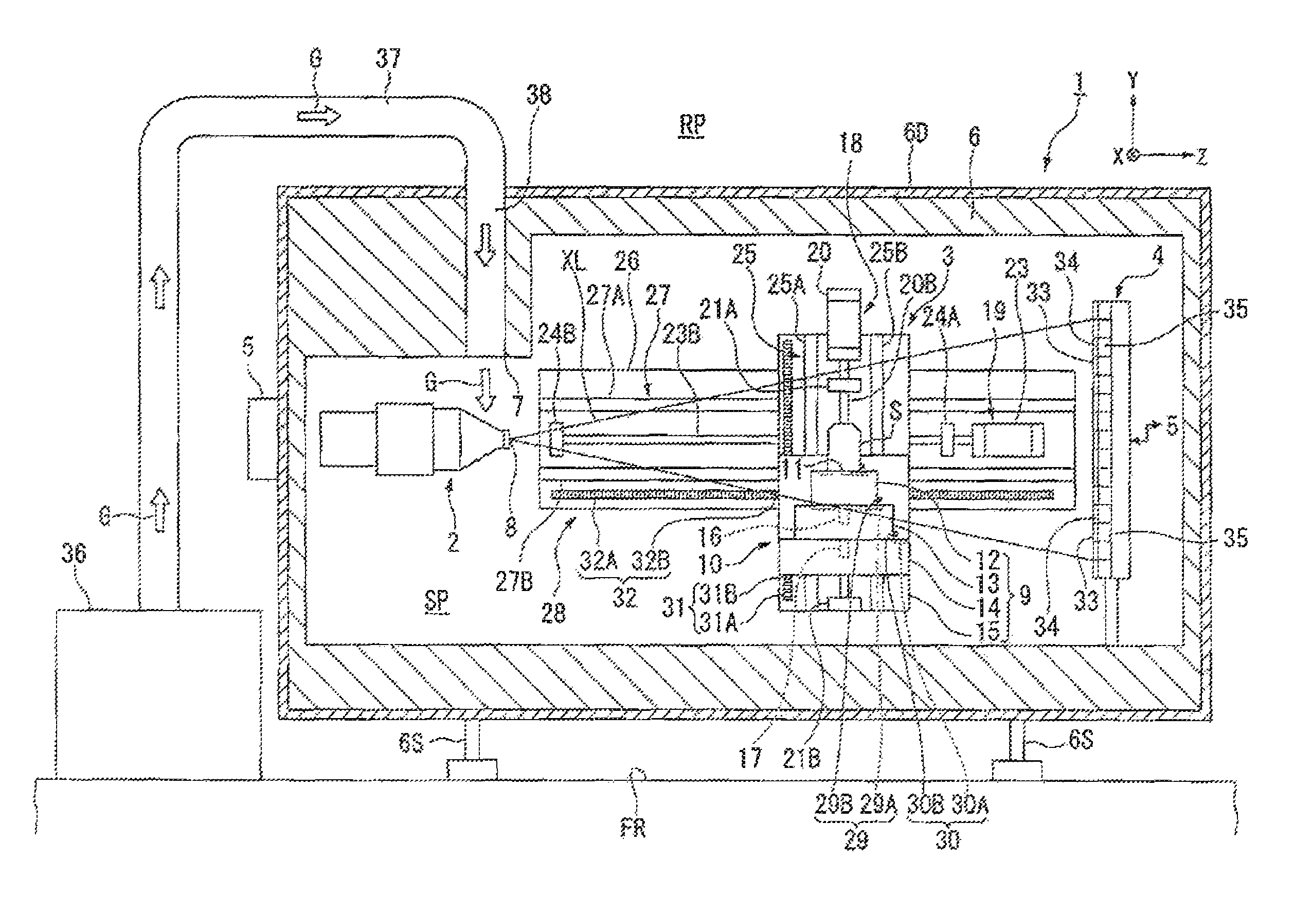Apparatus, X-ray irradiation method, and structure manufacturing method
