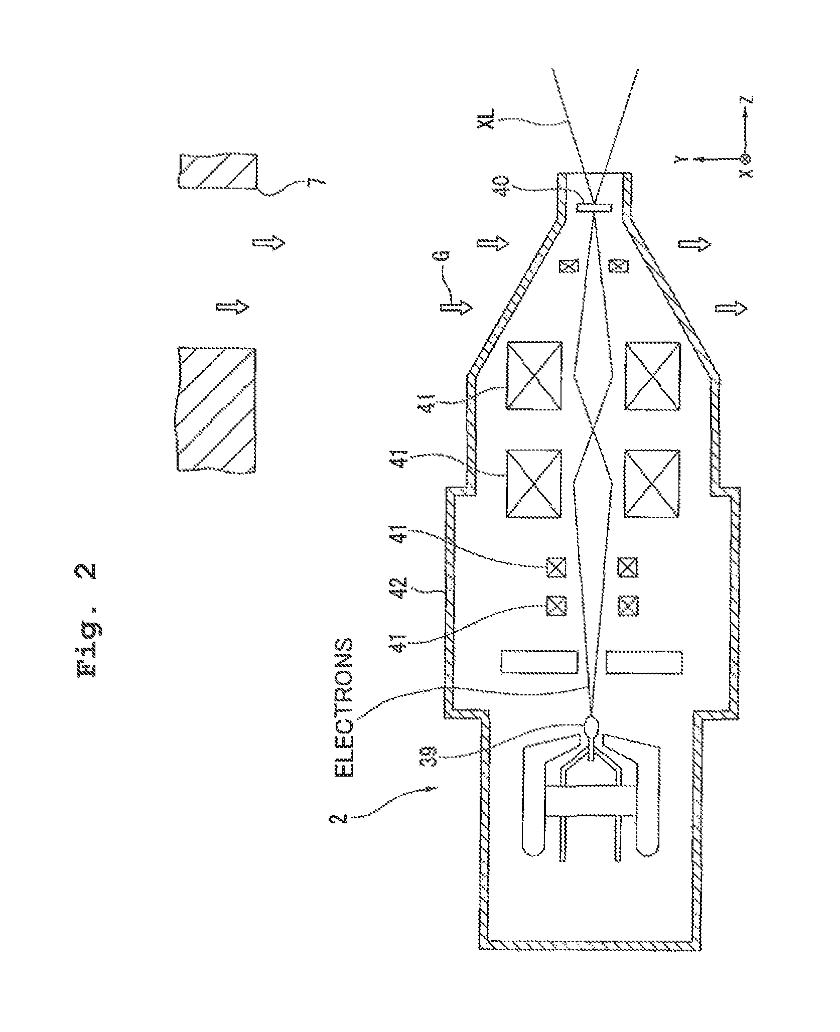 Apparatus, X-ray irradiation method, and structure manufacturing method