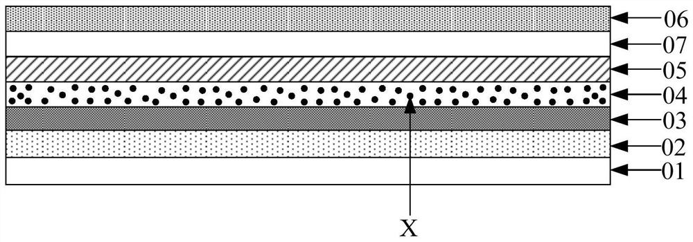 Display substrate, method for manufacturing the same, and display device