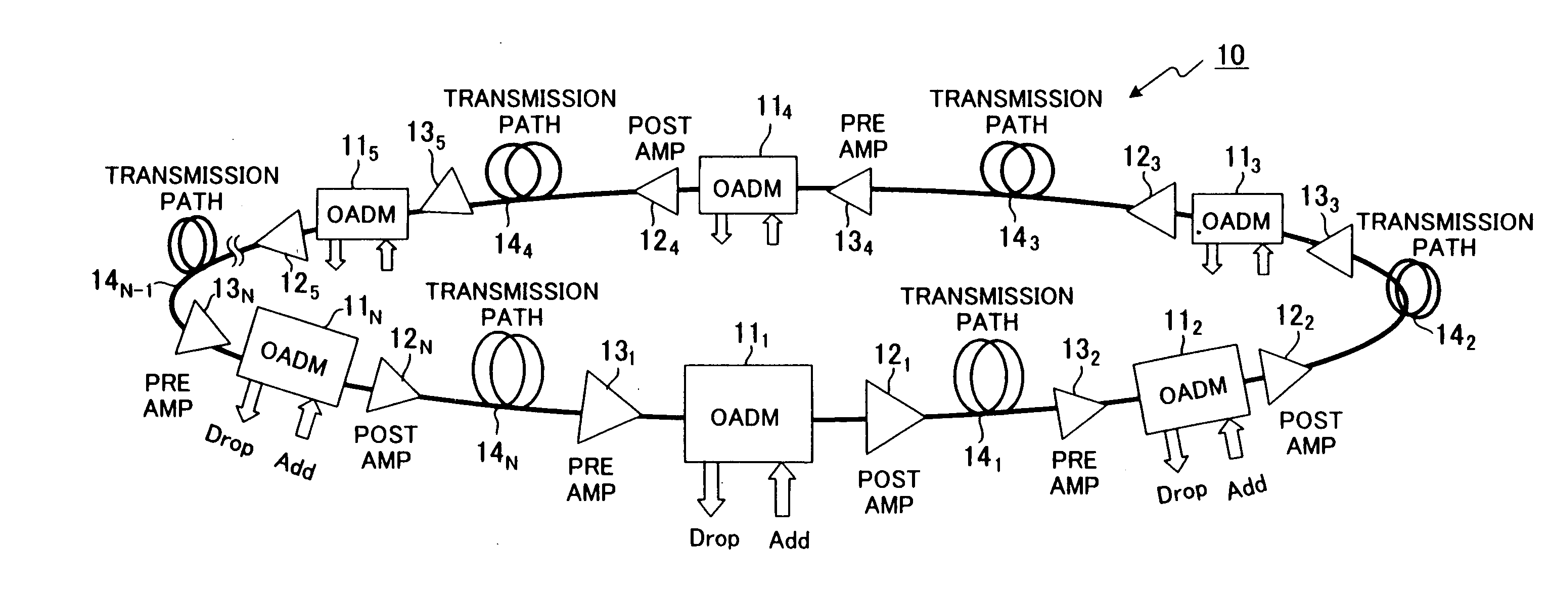 Wavelength-division-multiplexing optical transmission system and control method thereof