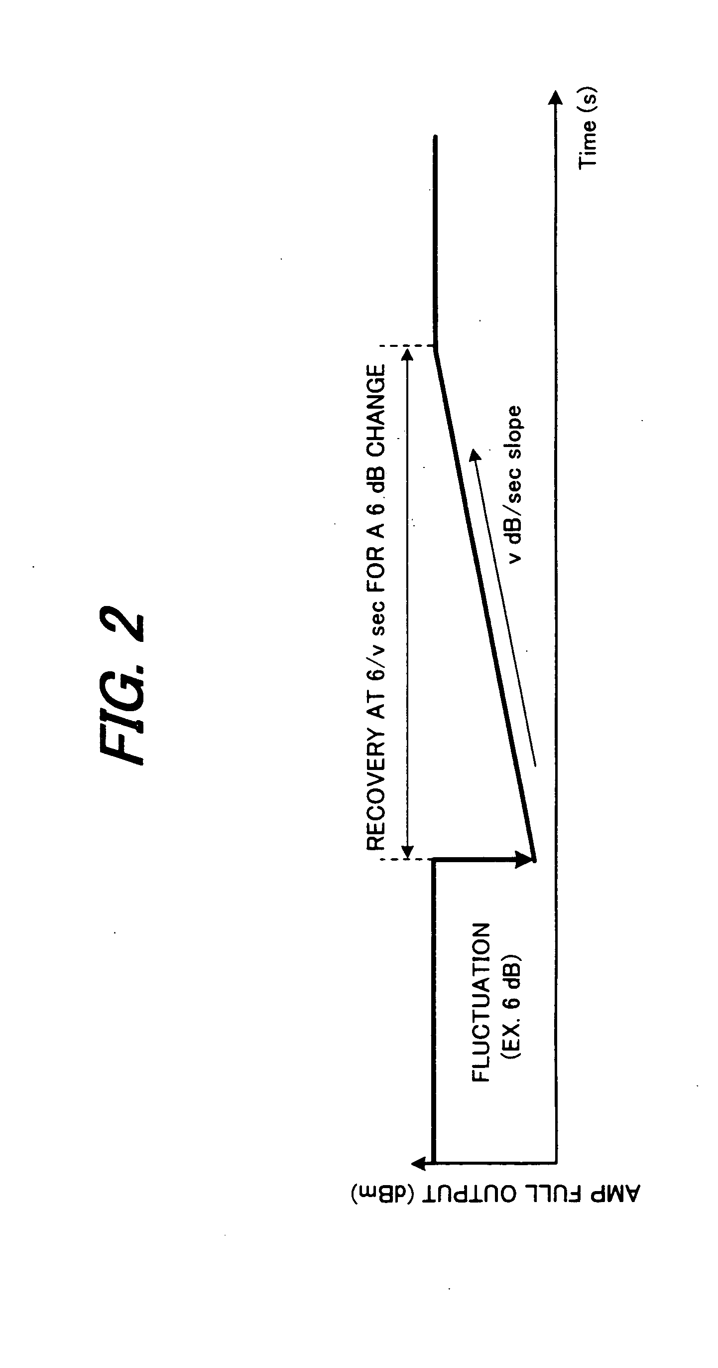 Wavelength-division-multiplexing optical transmission system and control method thereof