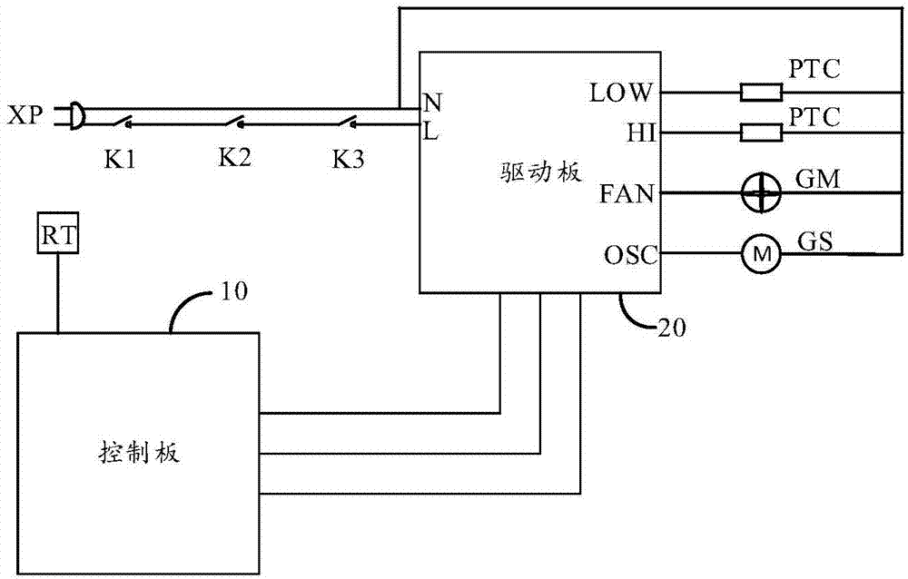 Fan heater control method and device, fan heater and storage medium
