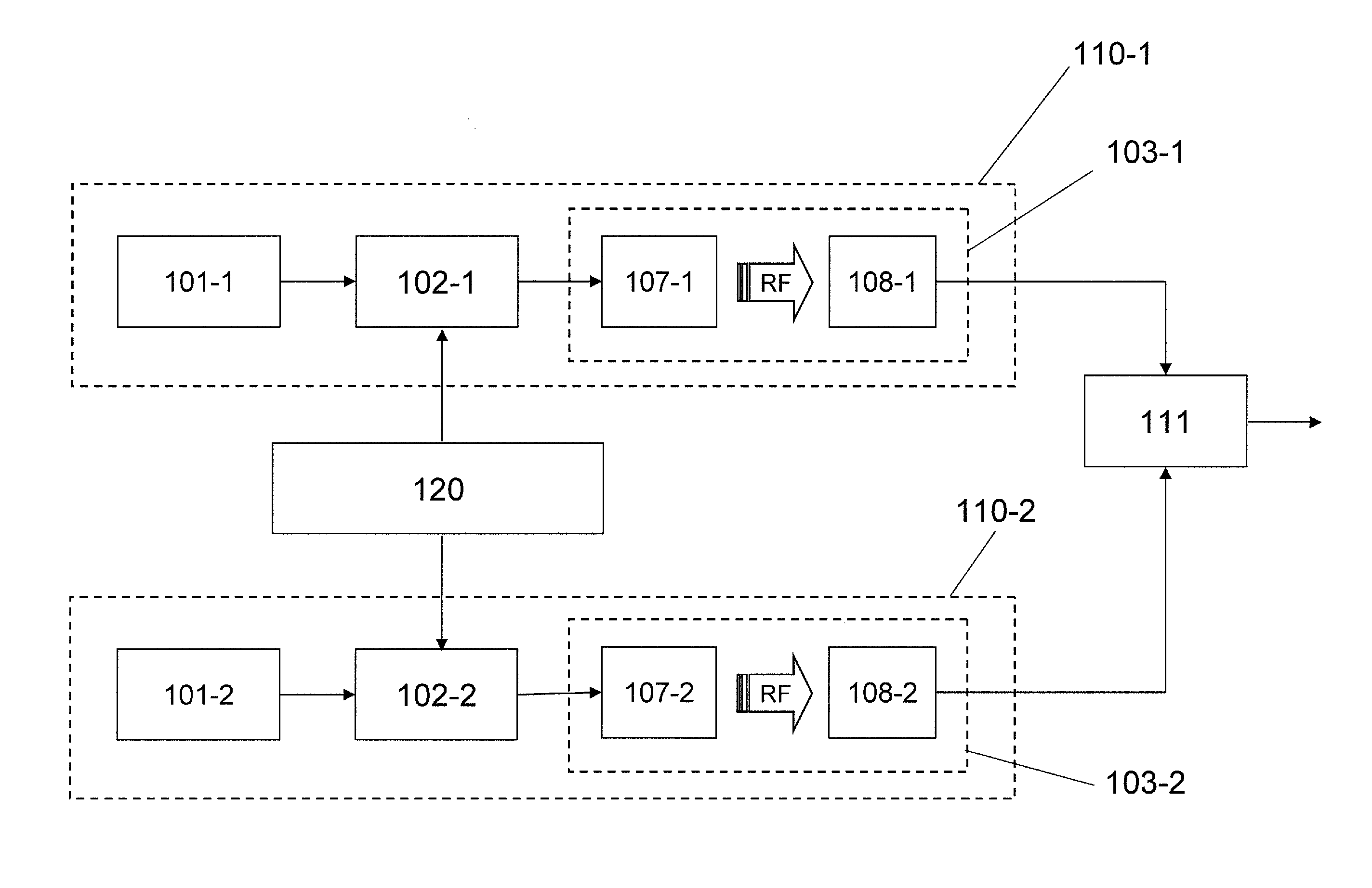 Power generation system and power generating unit