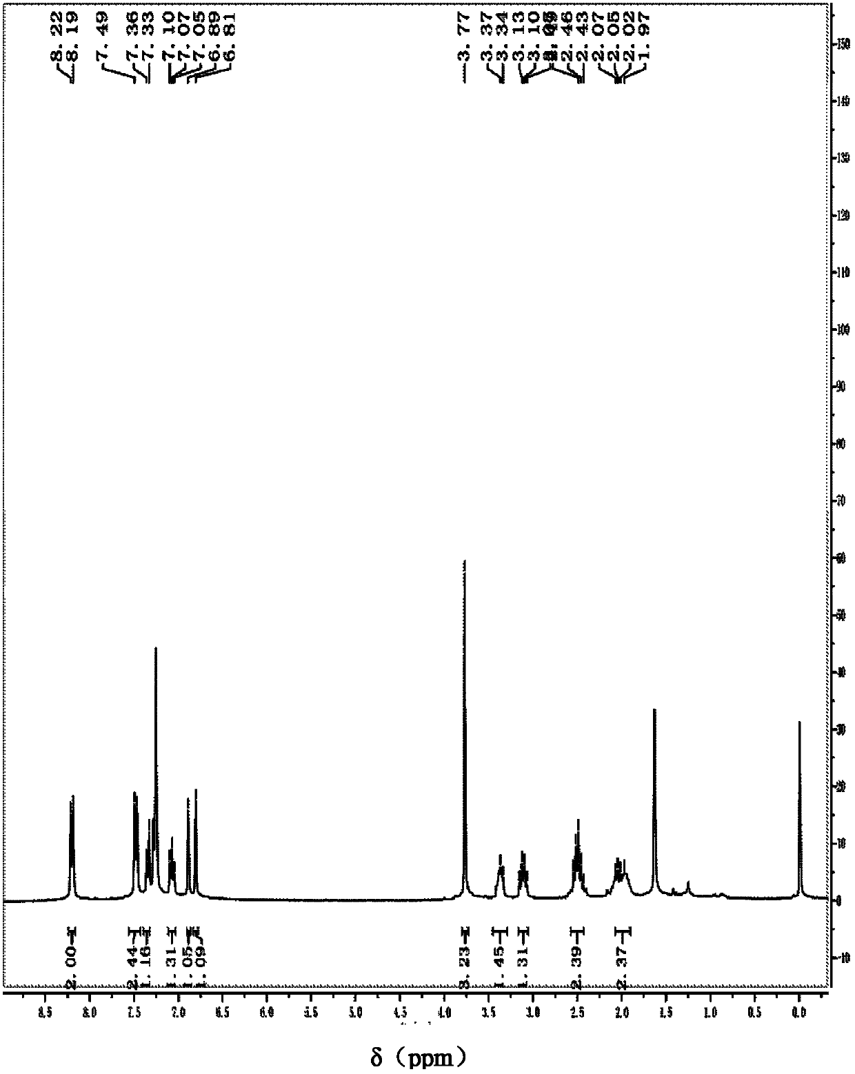 Indole derivative with pyrrolidone structure and preparation method thereof