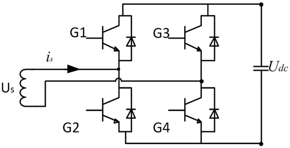 A low harmonic suppression method for four-quadrant converter device of electric locomotive