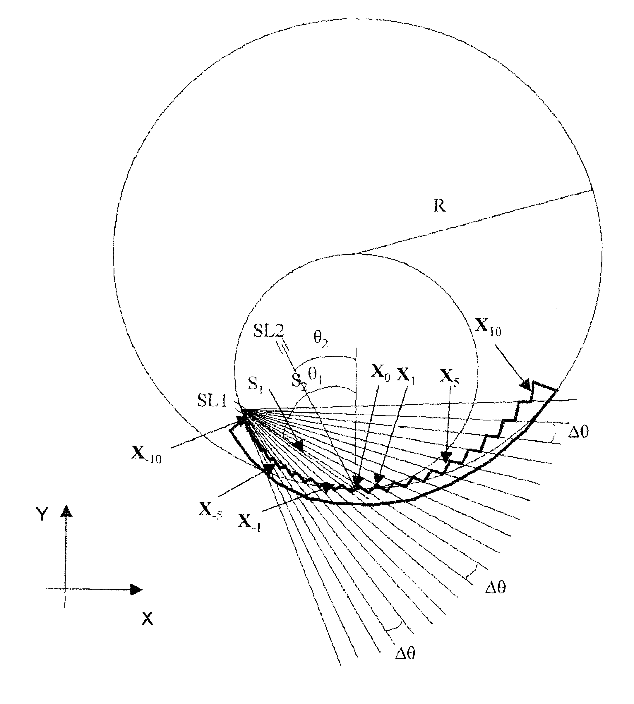 Curved grating spectrometer with very high wavelength resolution