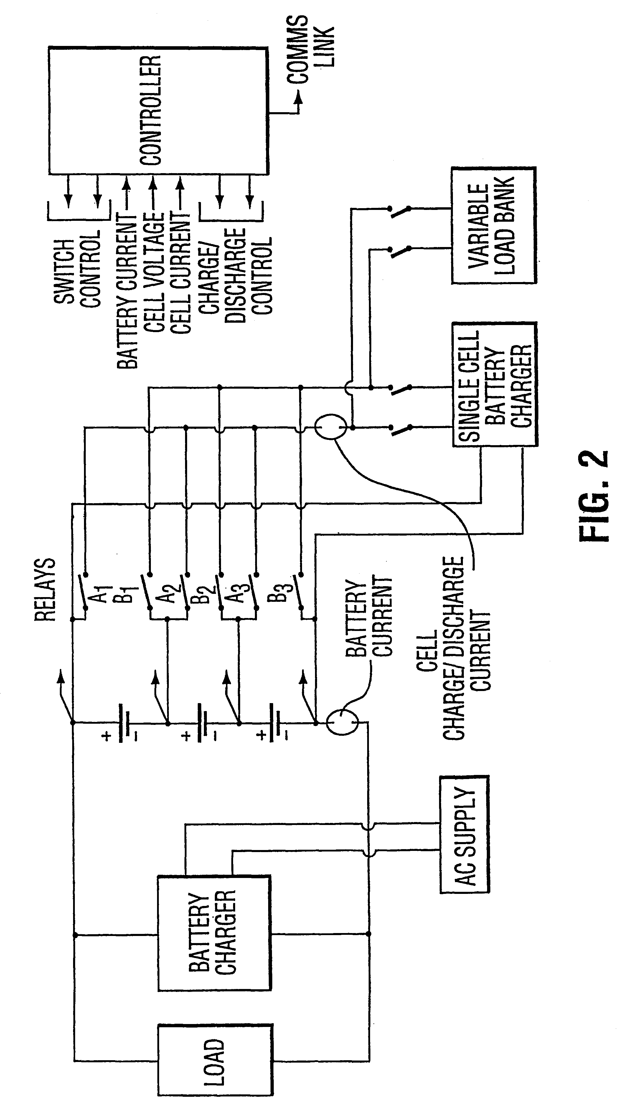 Device for managing battery packs by selectively monitoring and assessing the operative capacity of the battery modules in the pack