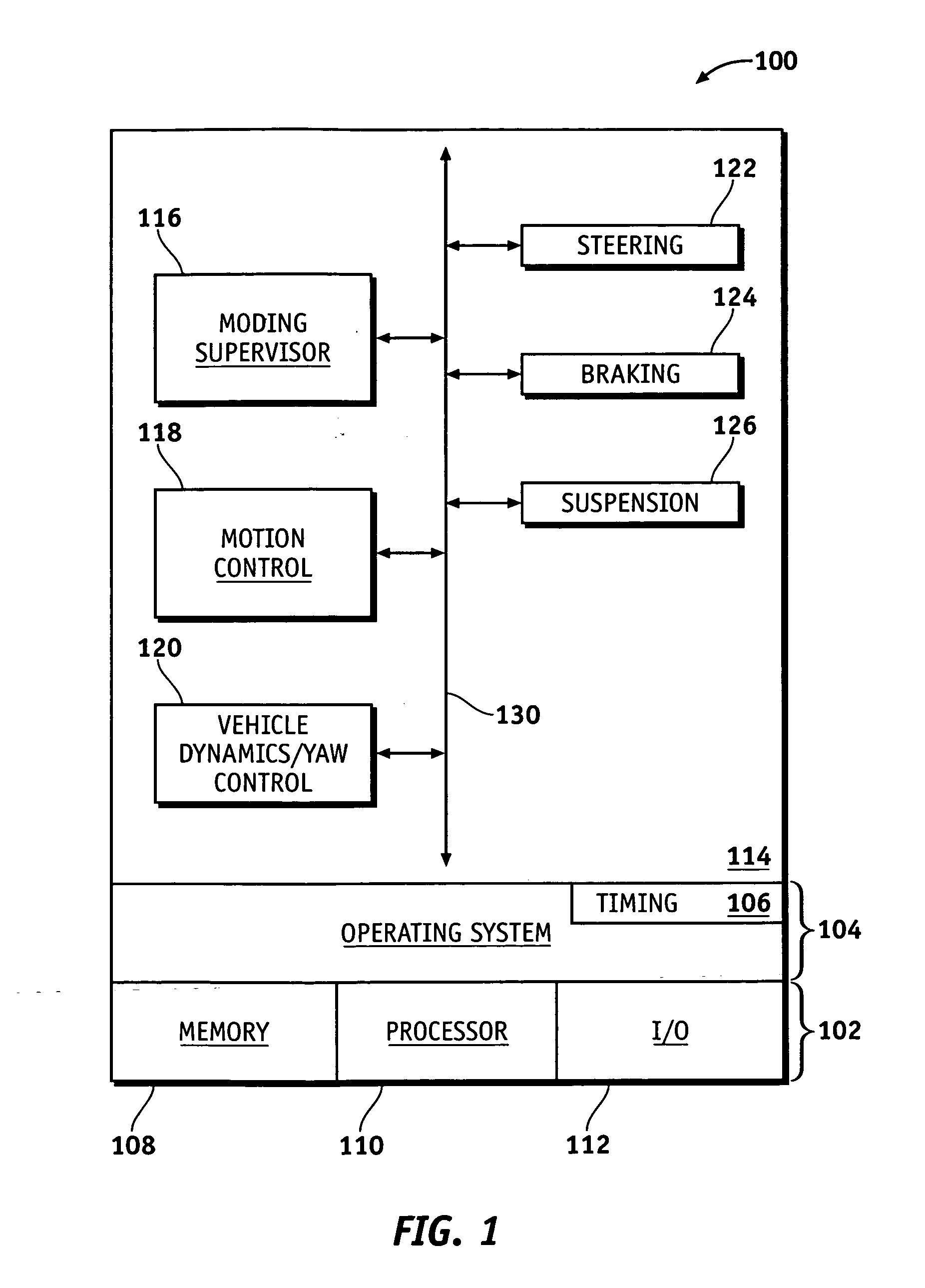 Method and system for performing function-specific memory checks within a vehicle-based control system