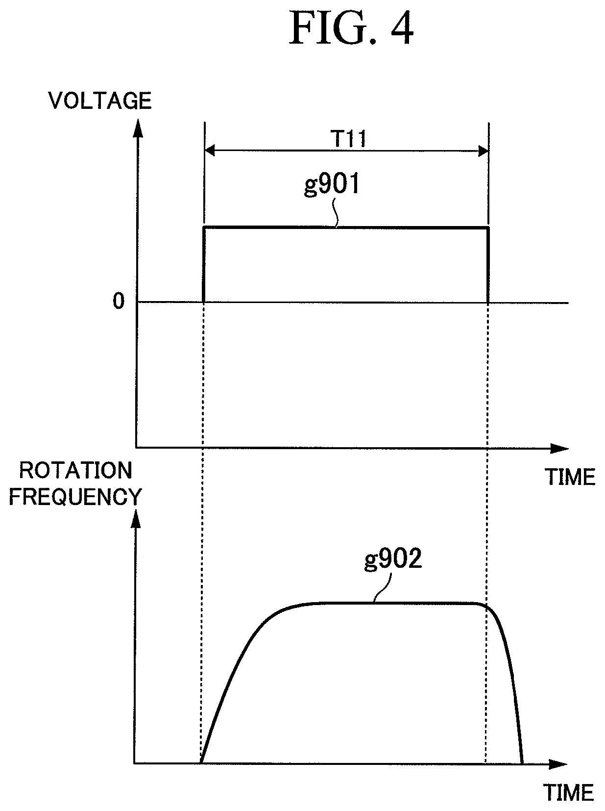 Control device for vibration generation device, electronic apparatus, and method of controlling vibration generation