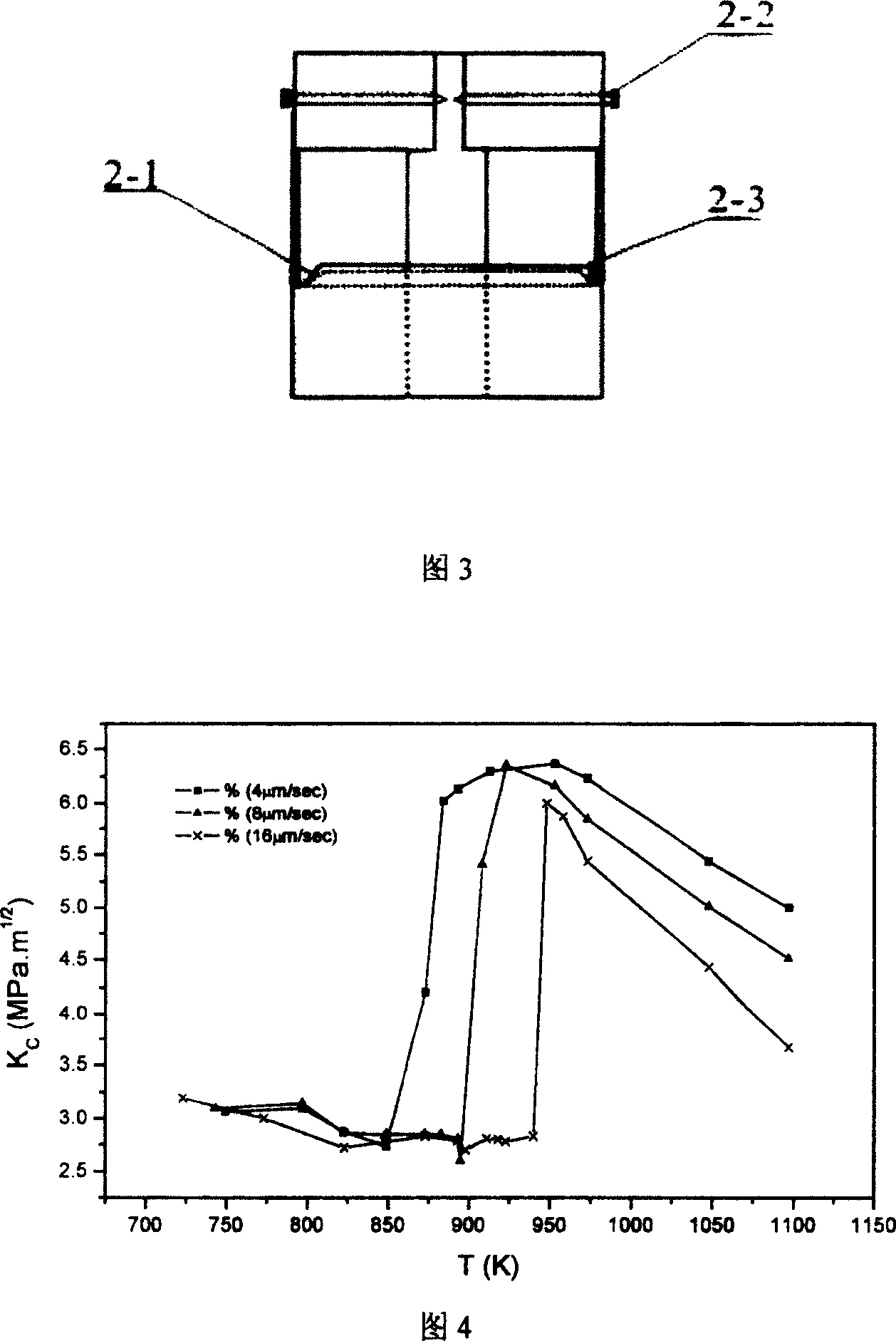 Method and device for three-point bending mechanical property test of small-sized sheet sample