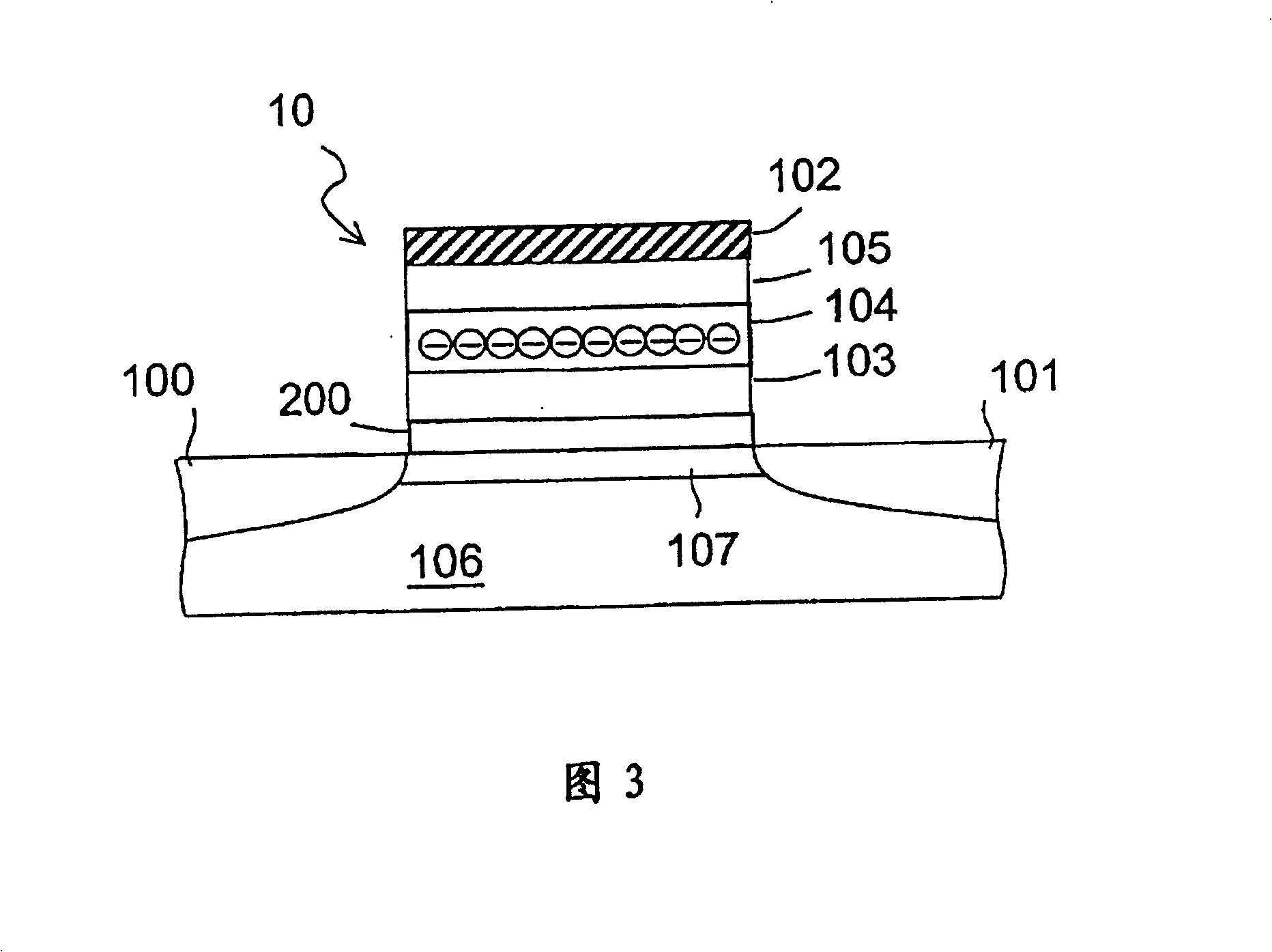 Operating method of the memory